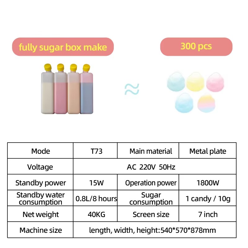 T30 Factory Maker Mini Komercy – Candy Vending Machine recenzja i cena